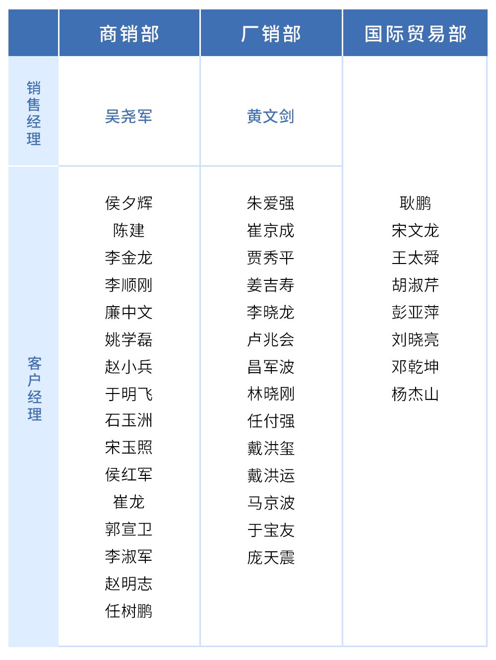 环亚集团·AG88(中国游)官方网站