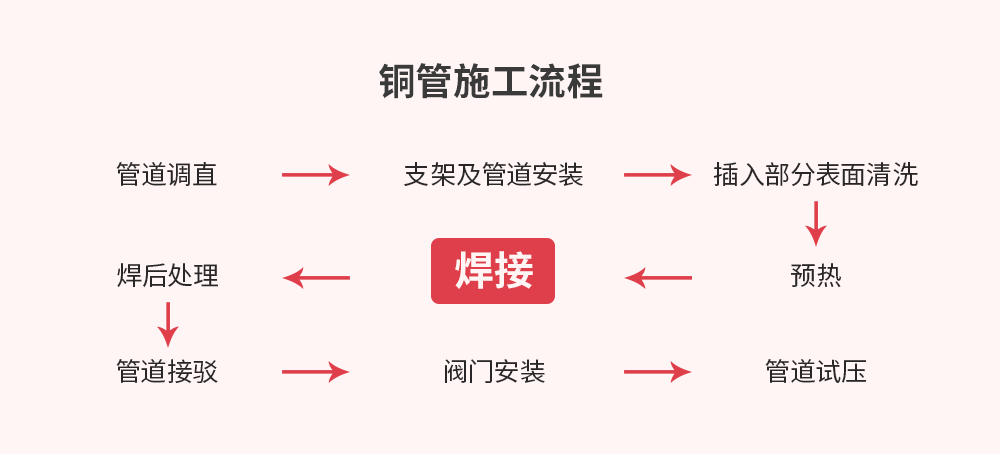 环亚集团·AG88(中国游)官方网站
